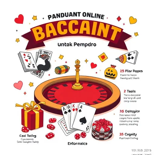 Panduan Judi Online Baccarat: Modal Taruhan, Komisi Kasino, dan Had Taruhan